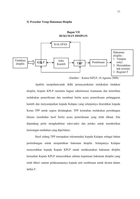 Upaya-Lembaga-Pemasyarakatan-Dalam-Mencegah-Narapidana-Melarikan-Diri-:-studi-di-Lembaga-Pemasyarakatan-Klas-I-Lowokwaru-Malang