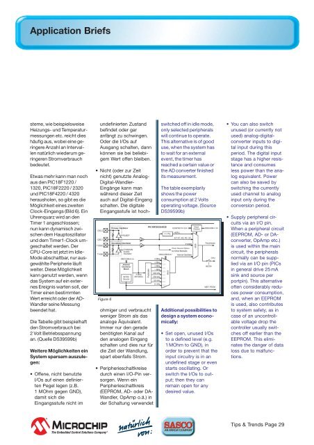 SASCO Information & News - ISI-Design