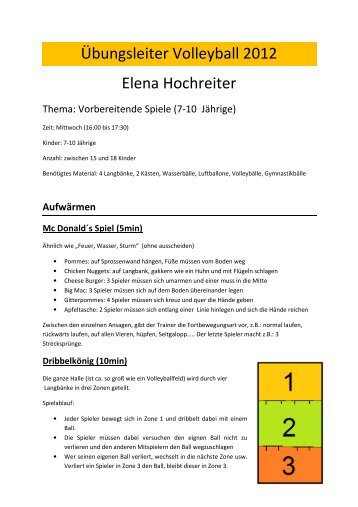 Elena Hochreiter - Vorbereitende Spiele 7-10JÃ¤hrige
