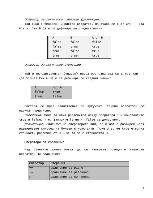 C++ - VideoTutorials-bg.com