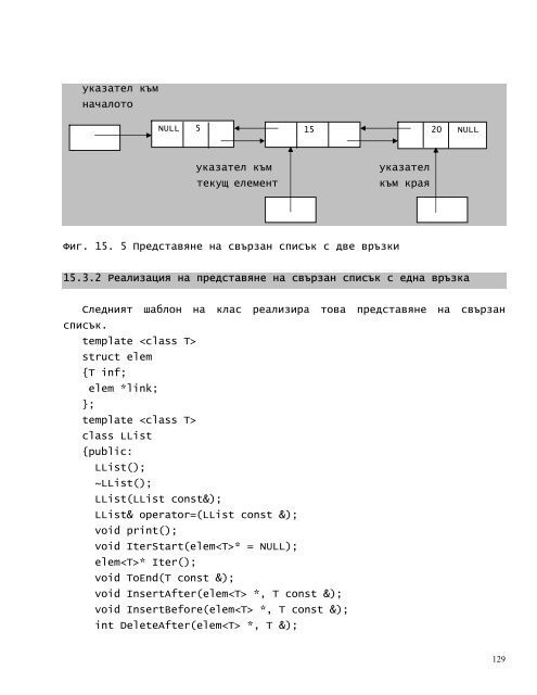 C++ - VideoTutorials-bg.com