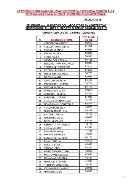 graduatorie selezioni interne area comparto ruolo amministrativo e ...