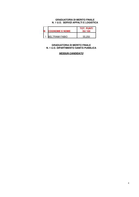 graduatorie selezioni interne area comparto ruolo amministrativo e ...