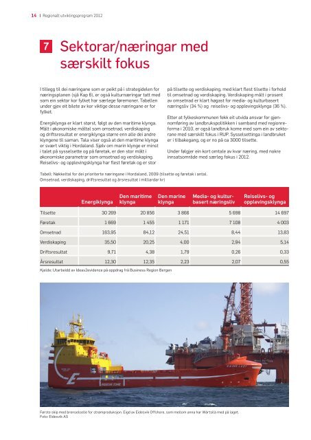 Regionalt utviklingsprogram 2012 (pdf-fil) - Hordaland fylkeskommune