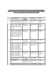 List of Bt Cotton Hybrids expressing approved events recommended ...