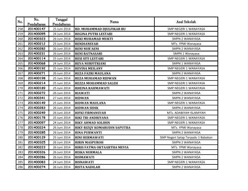 update-data