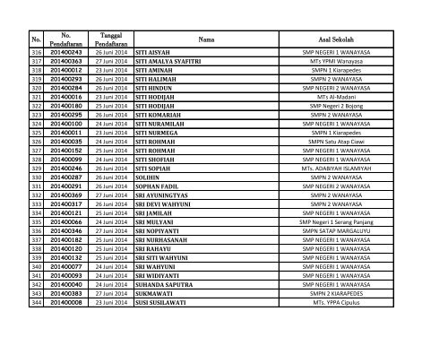 update-data