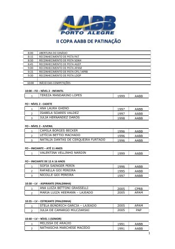 II COPA AABB DE PATINAÃÃO - FLAVIAO