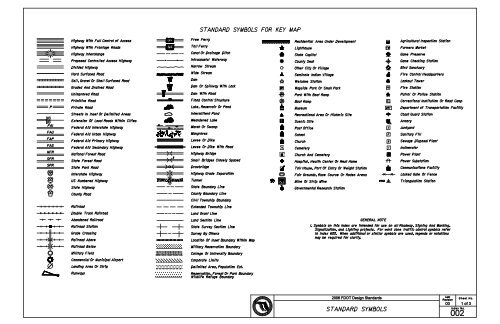 map key symbols