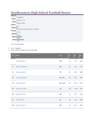 Southeastern Football Roster 2011 - Detroit Public Schools