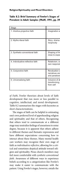 Religion and Spirituality in Psychiatry