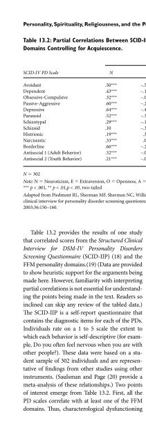 Religion and Spirituality in Psychiatry