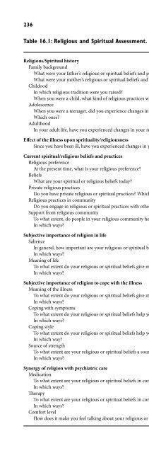 Religion and Spirituality in Psychiatry