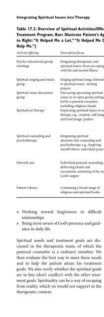 Religion and Spirituality in Psychiatry