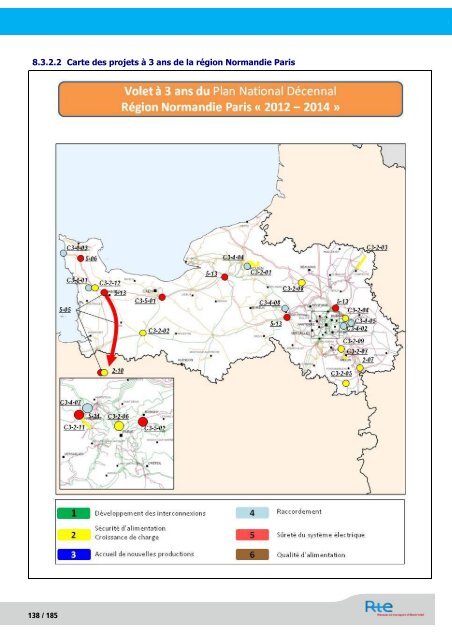 SchÃ©ma dÃ©cennal de dÃ©veloppement du rÃ©seau - RTE