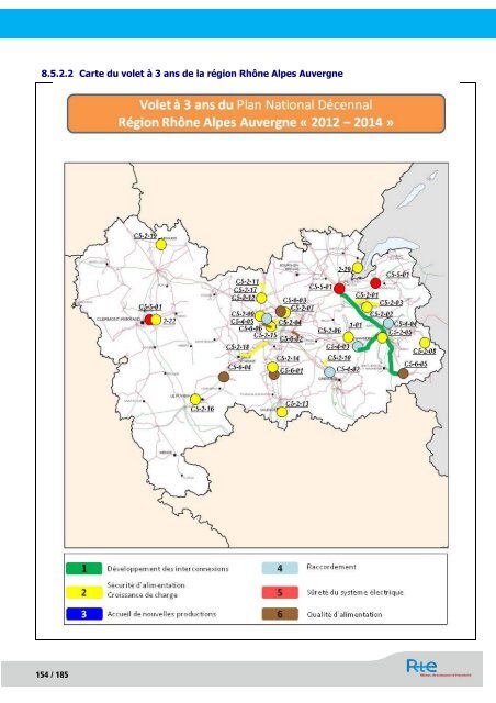 SchÃ©ma dÃ©cennal de dÃ©veloppement du rÃ©seau - RTE