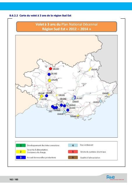 SchÃ©ma dÃ©cennal de dÃ©veloppement du rÃ©seau - RTE