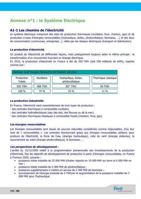 SchÃ©ma dÃ©cennal de dÃ©veloppement du rÃ©seau - RTE