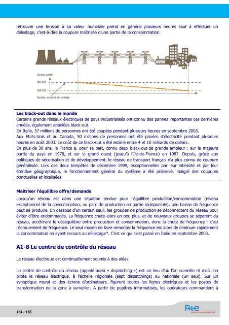 SchÃ©ma dÃ©cennal de dÃ©veloppement du rÃ©seau - RTE