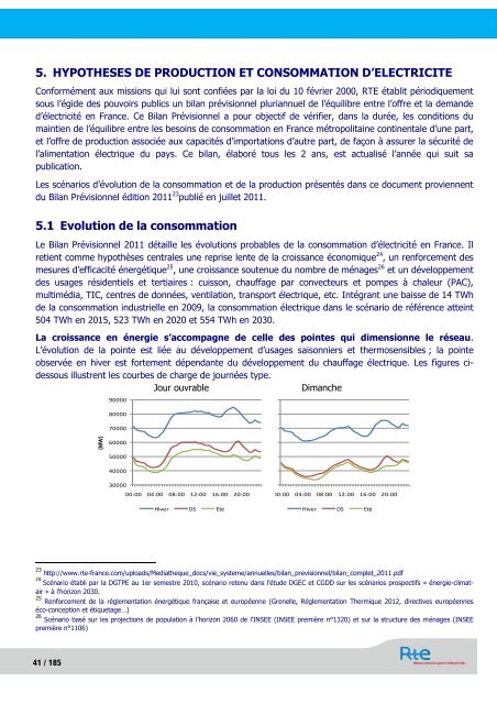 SchÃ©ma dÃ©cennal de dÃ©veloppement du rÃ©seau - RTE