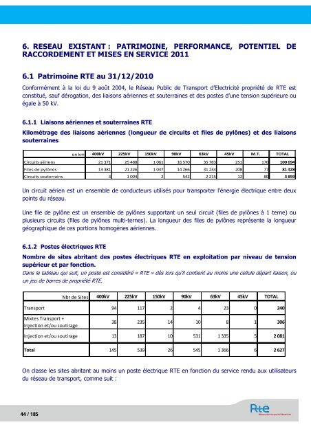 SchÃ©ma dÃ©cennal de dÃ©veloppement du rÃ©seau - RTE