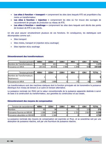 SchÃ©ma dÃ©cennal de dÃ©veloppement du rÃ©seau - RTE