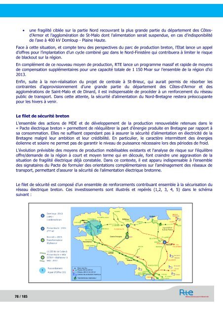 SchÃ©ma dÃ©cennal de dÃ©veloppement du rÃ©seau - RTE