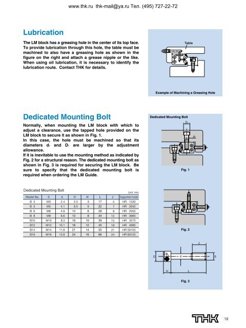 LM Guide Model HR