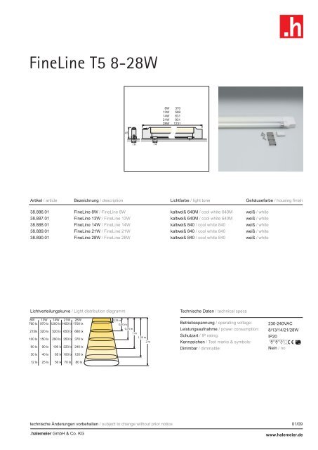 FineLine T5 8-28W - halemeier