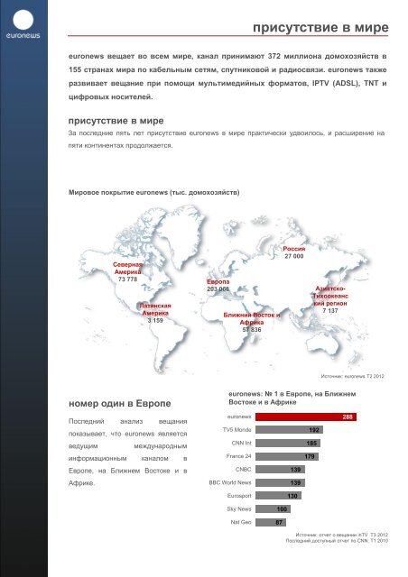 media kit 2013 - Euronews