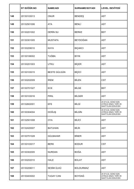 HazÄ±rlÄ±k ProgramlarÄ± 25 EylÃ¼l 2013 ÃarÅamba gÃ¼nÃ¼, tÃ¼m ...