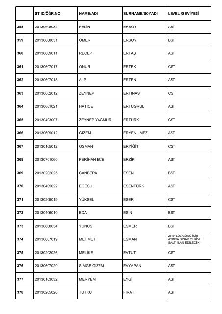 HazÄ±rlÄ±k ProgramlarÄ± 25 EylÃ¼l 2013 ÃarÅamba gÃ¼nÃ¼, tÃ¼m ...