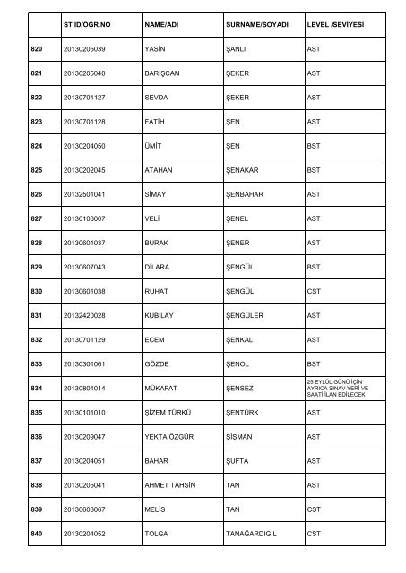 HazÄ±rlÄ±k ProgramlarÄ± 25 EylÃ¼l 2013 ÃarÅamba gÃ¼nÃ¼, tÃ¼m ...