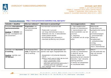 OVERZICHT SUBSIDIEREGLEMENTEN - Parantee