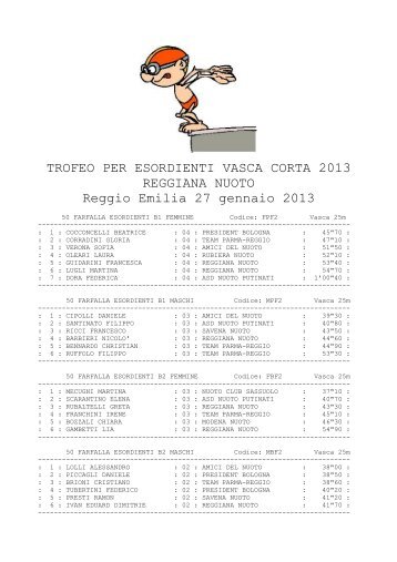 27/01/2013-Trofeo Esordienti 2013 (Reggio) - CSI Nuoto Ober ...