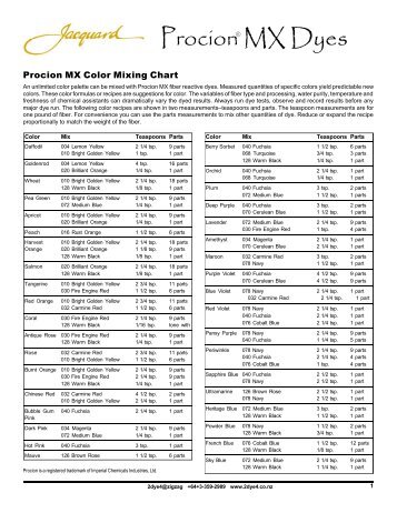 Procion Mx Color Mixing Chart