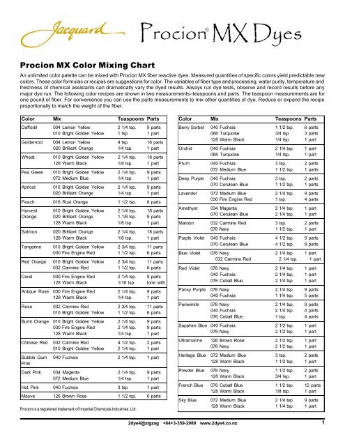 Dorlands Wax Medium - Zigzag Polymer Clay Supplies