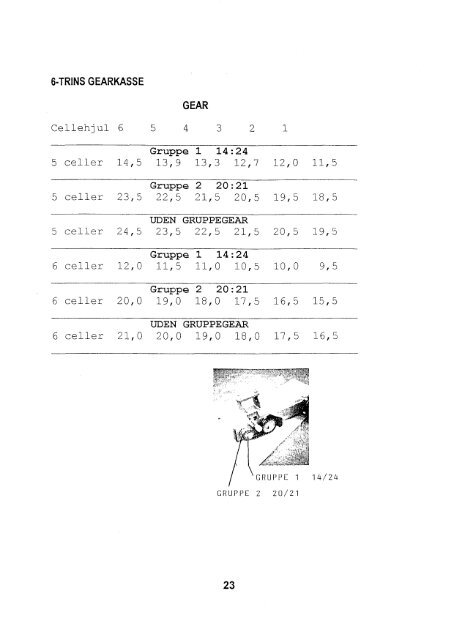 3. 1998, Instruktion- & resv. bog.pdf - Hjallerup Maskinforretning A/S