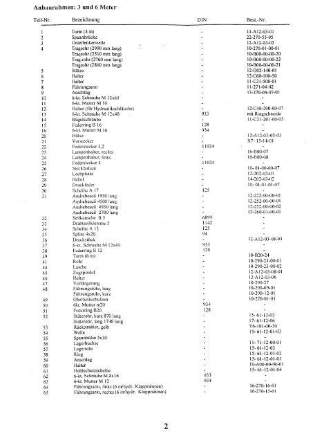 3. 1998, Instruktion- & resv. bog.pdf - Hjallerup Maskinforretning A/S