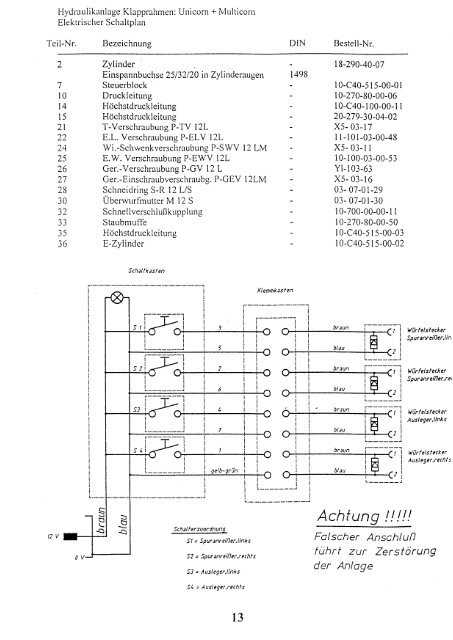 3. 1998, Instruktion- & resv. bog.pdf - Hjallerup Maskinforretning A/S