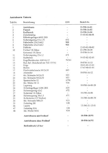 3. 1998, Instruktion- & resv. bog.pdf - Hjallerup Maskinforretning A/S