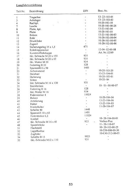 3. 1998, Instruktion- & resv. bog.pdf - Hjallerup Maskinforretning A/S