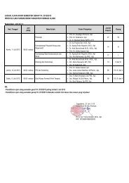 klik disini - Program Pasca Sarjana Program Studi Ilmu Farmasi UGM