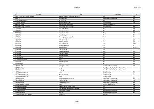 20.02.2011 LP-Archiv Seite 1 Nr. Interpret Titel Stilrichtung JG 5588 ...