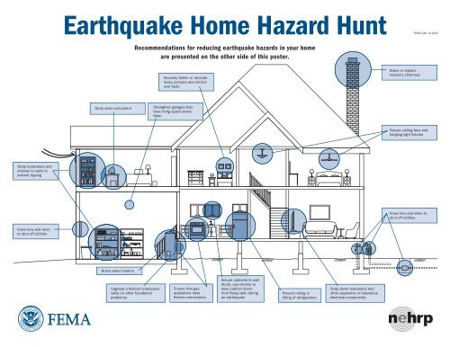 FEMA 528 - Earthquake Home Hazard Hunt - Pacific Disaster Center