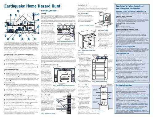 FEMA 528 - Earthquake Home Hazard Hunt - Pacific Disaster Center