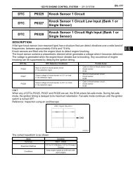 DTC P0325 Knock Sensor 1 Circuit DTC P0327 Knock Sensor 1 ...