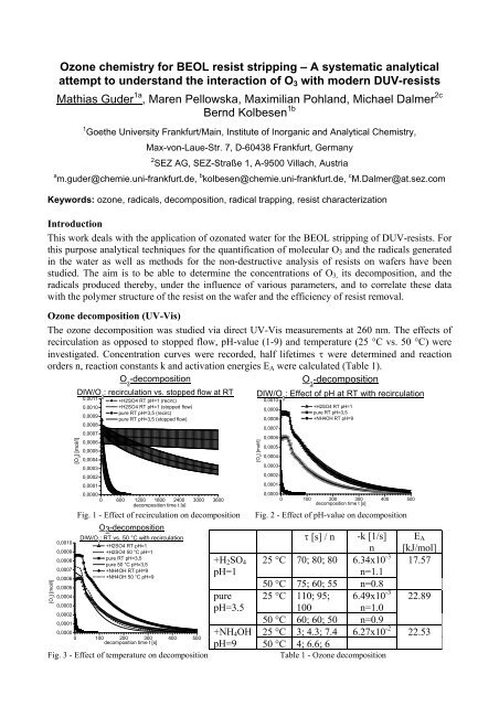 Ozone chemistry for BEOL resist stripping â A systematic ... - Chemie