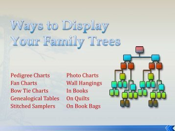 Ways to Display Your Family Tress - RootsWeb - Ancestry.com