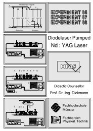 Nd : YAG Laser - Sci.Electronics.Repair FAQ